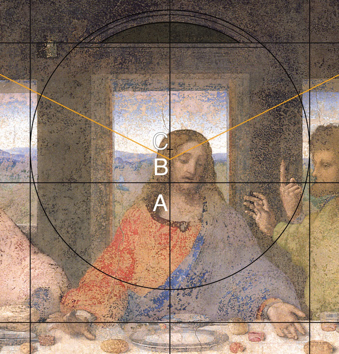 From The Geometry of the Last Supper by Raphaël Mouterde. It shows a close-up of Jesus with the centre C of the circle of the pediment, which is above centre B, vanishing point of the perspective, which is above centre A, centre of the grid. Three centres for Leonardo da Vinci's Last Supper.