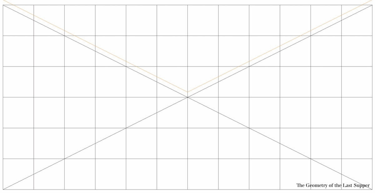 From The Geometry of the Last Supper by Raphaël Mouterde. It shows an outline of the grid on a white background. In black, the diagonals of the grid, and in yellow the perspective lines which run parallel to the diagonals. 