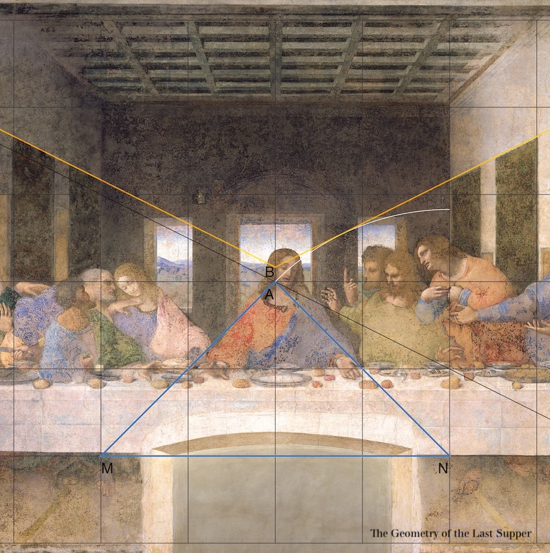 From The Geometry of the Last Supper by Raphaël Mouterde. It shows the triangle on the grid and the arc created by the rotation of the side of the triangle to  the vertical. The main perspective line suggested by the top of the tapestires has the same slope than the diagonal of the grid and is tangent to the arc.