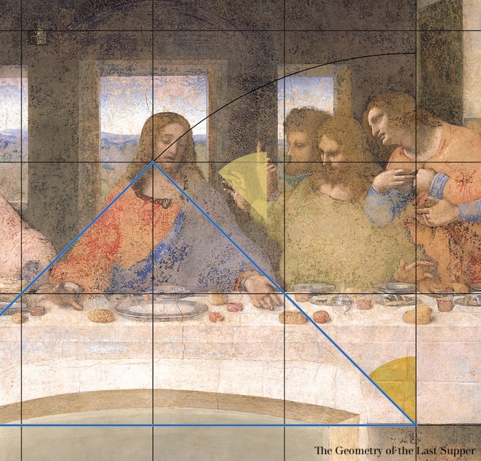 From The Geometry of the Last Supper by Raphaël Mouterde. It shows the triangle on the grid and the arc created by the rotation of the side of the triangle to  the vertical. The angle covered by the arc is the same as the angle formed by the hands of James and Thomas.